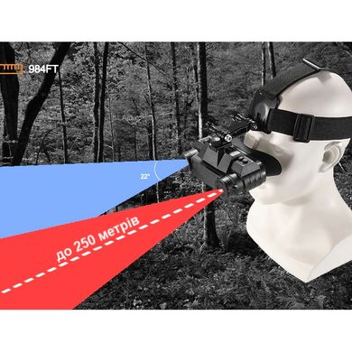 Полный комплект очки ночного видения ПНВ с невидимой подсветкой 940nm Ziyouhu G1 + крепление на шлем