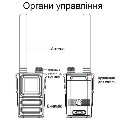 Детектор дронов Skydroid S10, обнаружитель дронов в диапазоне 300МГц-6ГГц