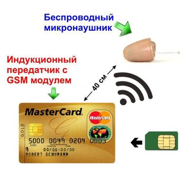 Микронавушник для іспиту + GSM гарнітура у вигляді кредитної картки Edimaeg NMD-330KIT (готовий комплект)