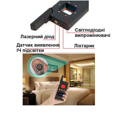 Детектор жучків, прихованих камер, GPS трекерів, антижучок з LCD екраном Nectronix DS618
