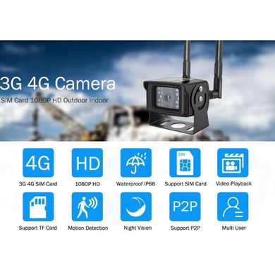4G камера відеоспостереження вулична під SIM карту Zlink DH48H-2Mp, 2 мегапікселя