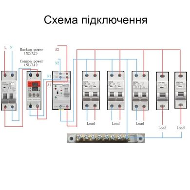 Автомат ввода резерва с автоматическим и ручным переключением Geya G2R-63, 2 полюса, 63 Ампера, DIN