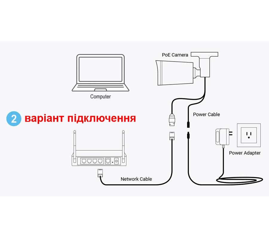 IP камера відеоспостереження вологозахищена POE з мікрофоном 8 мегапікселів, f=3,6 мм Asecam 8MP4K36 — фото 4