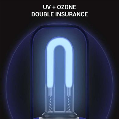 Кварцова лампа бактерицидна ультрафіолетова - УФ стерилізатор САНІТАЙЗЕР з акумулятором ATWFS UVC-86, біла