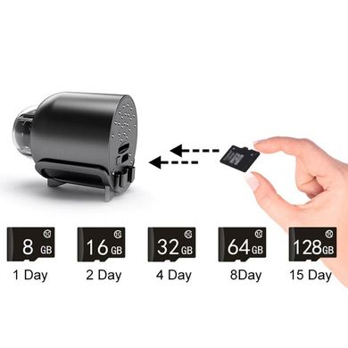 Мініатюрна камера wifi бездротова Boblov R-20, 1 Мп, HD 720P,, розмір 40x33x33 мм, без акумулятора