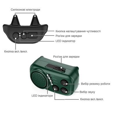 Електронний нашийник для собак 3 в 1: дресирування + біпер + антилай DOBE DB600