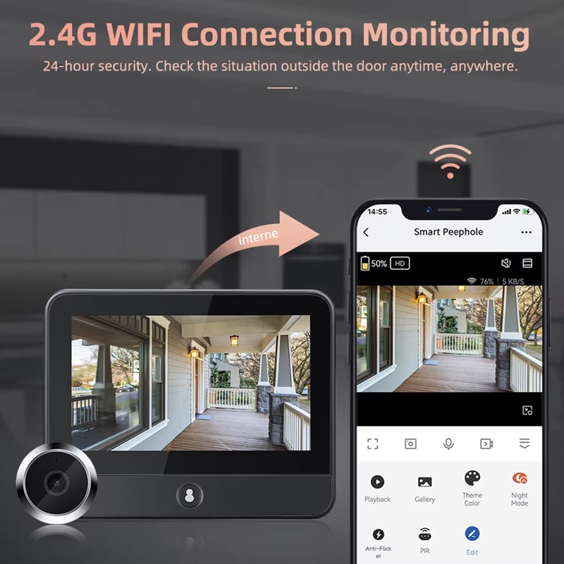 Wifi відеовічко з 4.3\" монітором з невидимою підсвіткою і записом Nectronix A15, Tuya app — фото 4