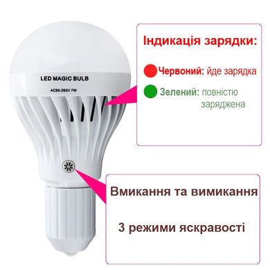 Лампа аварійного освітлення з акумулятором і пультом під цоколь Е27 Nectronix EL-701 (хол. світло)