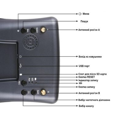 FPV очки - шлем для квадрокоптера и авиамоделей c записью видео Nectronix LS008D, 4,3" экран, 5.8 Ггц, 800x480