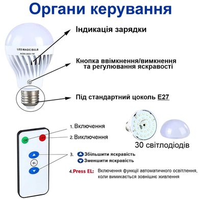 Лампа аварийного освещения с аккумулятором и пультом ДУ под цоколь Е27 Nectronix EL-701 (хол. свет)