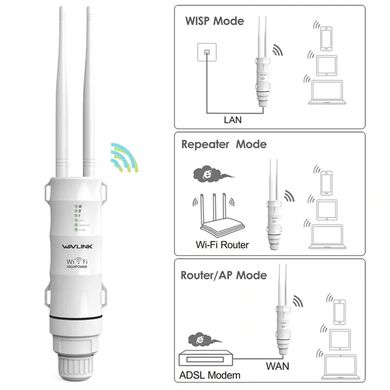 Усилитель WiFi ретранслятор уличный 2,4 ГГц с WAN/LAN портом WavLink WN570HN2, 300Mbps, до 200 метров