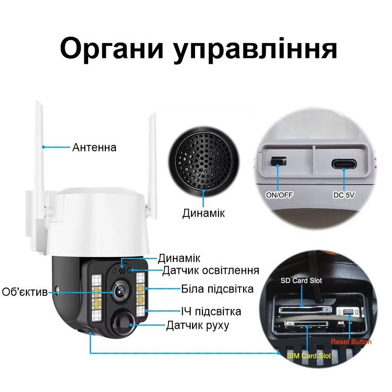 Автономна вулична 4G камера відеоспостереження поворотна PTZ із сонячною панеллю Nectronix VC3-G, V380 pro — фото 5