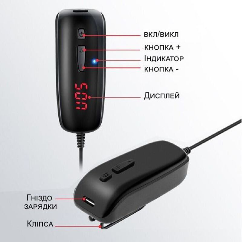 Микрофон с usb разъемом