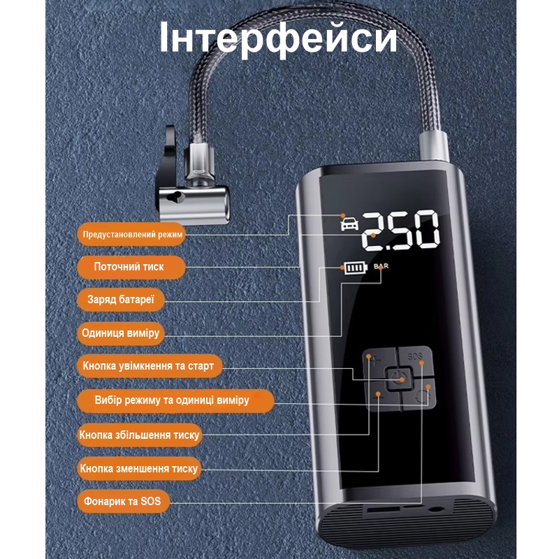 Акумуляторний насос - компресор для авто, мотоцикла, велосипеда Nectronix PR-325 — фото 6