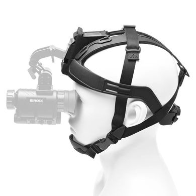 Полімерне NVG кріплення на голову для встановлення підйомного механізму або NVG адаптера Nectronix RO1