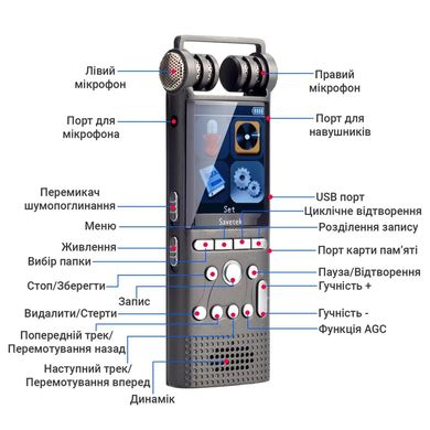 Професійний диктофон цифровий з лінійним входом Savetek GS-R06, 32 Гб пам'яті, стерео, SD до 64 Гб