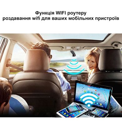 Автомобільний відеореєстратор з 4G + WIFI + GPS Nectronix K18, Full HD 1080P, з 2-ма камерами, G-sensor і віддаленим online моніторингом