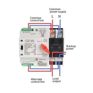Автомат ввода резерва с автоматическим и ручным переключением Geya W2R-2P-63, 2 полюса, 63 Ампера, DIN