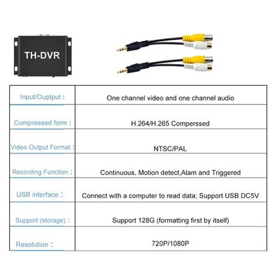 Відеореєстратор на 1 камеру стандартів CVBS/AHD/CVI/TVI до 2 Мп із записом на SD до 128 Гб Pegatan TH-DVR