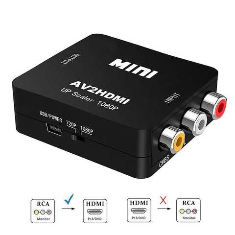 Конвертер из AV в VGA (AV2VGA) / Переходник AV на VGA