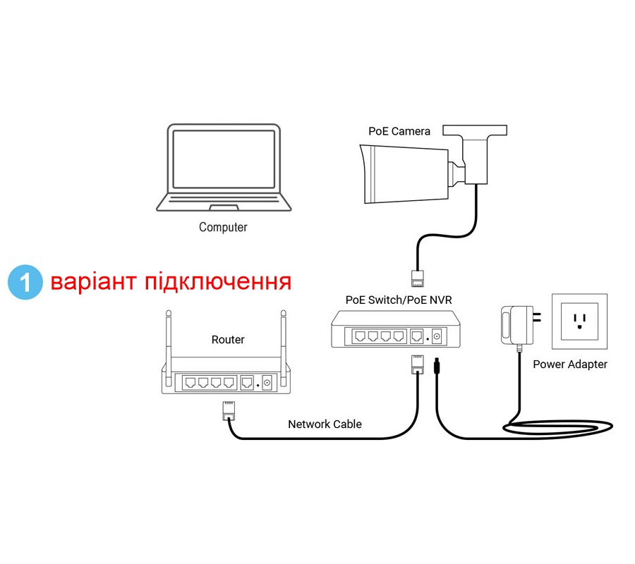 IP камера відеоспостереження вологозахищена POE з мікрофоном 8 мегапікселів, f=2,8 мм Asecam 8MP4K28 — фото 8