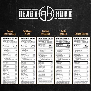 Аварийный рацион питания на 120 порций с большим сроком годности 25 лет Ready Hour