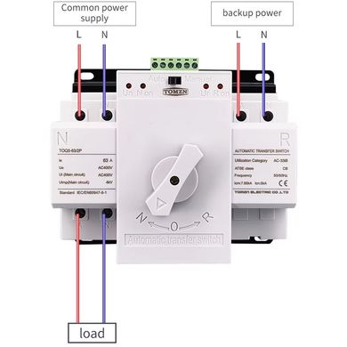 Моторизированный автоматический переключатель ввода резерва TOMZN TOQ3-63/2P, 2 полюса, 63 Ампера