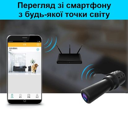 Мини камера wifi с записью и просмотром со смартфона Nectronix X14, 2 Мп, без аккумулятора