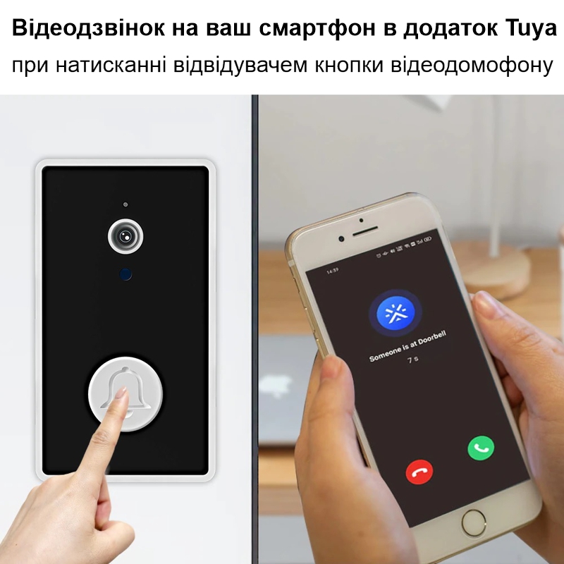 Відеодомофон Wifi на батарейках ААА з окремим бездротовим USB дзвінком Nectronix YE-B-01 — фото 5
