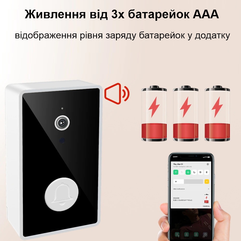 Відеодомофон Wifi на батарейках ААА з окремим бездротовим USB дзвінком Nectronix YE-B-01 — фото 7
