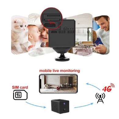 4G камера відеоспостереження під SIM карту міні розмір автономна Eyeсloud IPCG3E, 2 мегапікселя, акумулятор 2600mAh
