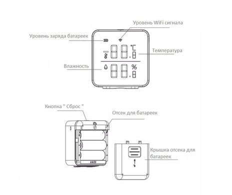 Wifi термометр гігрометр кімнатний з датчиком температури і вологості Nectronix TRD02-01A, додаток Tuya для Android і IOS
