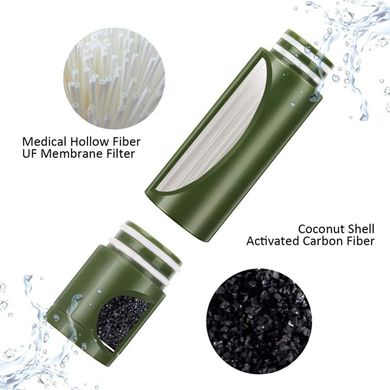 походный фильтр для очистки воды
