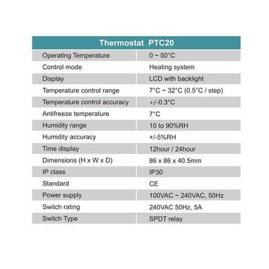 WiFi термостат для котла - терморегулятор з LCD дисплеєм POER PTC20