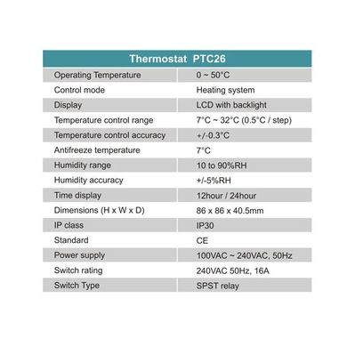 WiFi термостат для теплої підлоги - терморегулятор з LCD дисплеєм POER PTC26