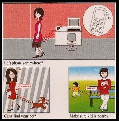 Антипотеряшка брелок (радионезабудка) для слежения за вещами, детьми или животными Anti lost Alarm