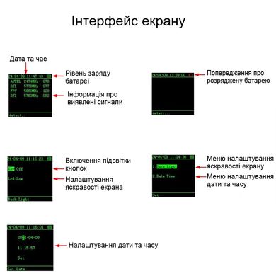 Детектор дронов портативный до 1.5 километров, обнаружитель дронов 800-1.5G/2.4G/5.1G-5.9G Nectronix H9L