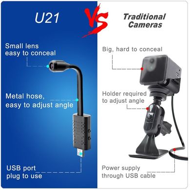 USB камера миниатюрная - регистратор на гибкой ножке Nectronix U11, 2 Мп, Full HD 1080P