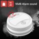 Датчик дыма wifi пожарный датчик Nectronix G2-W, оповещение на смартфон в приложение Tuya smart
