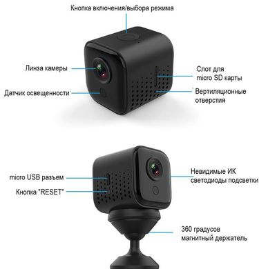 Міні wifi камера Full HD 1080P Wsdcam A11, 2 мегапікселя, батарея до 5 годин роботи
