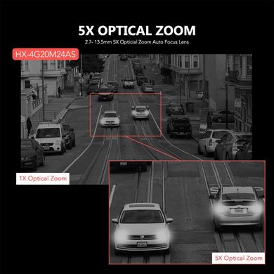 4G камера видеонаблюдения поворотная PTZ c 5X зумом Baovision 4G20M24AS, 2 Мегапикселя, уличная, Android&Iphone App