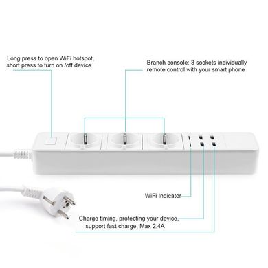Wifi розетка розумна на 3 штекера + 4 USB порти 2500 Ватт Zeoota PS022, Iphone & Android App