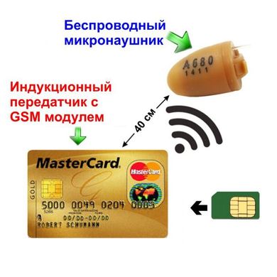 GSM гарнитура для микронаушника индукционная в виде кредитной карточки Edimaeg NMD-330L (без микронаушника)
